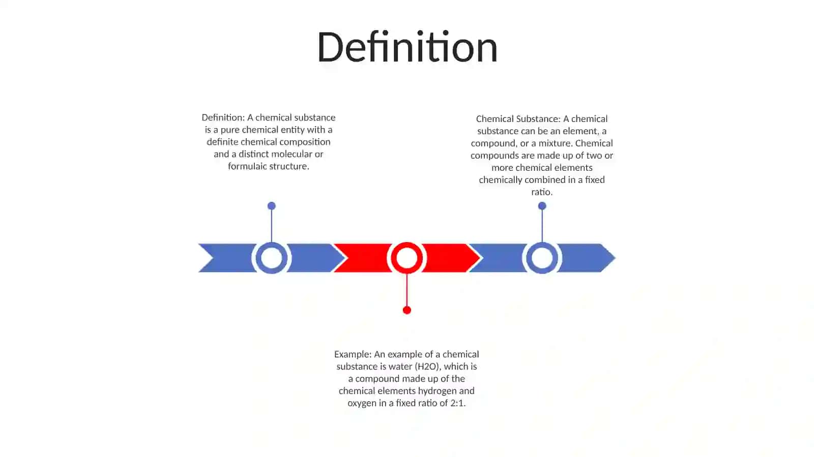 Chemical Substance 2