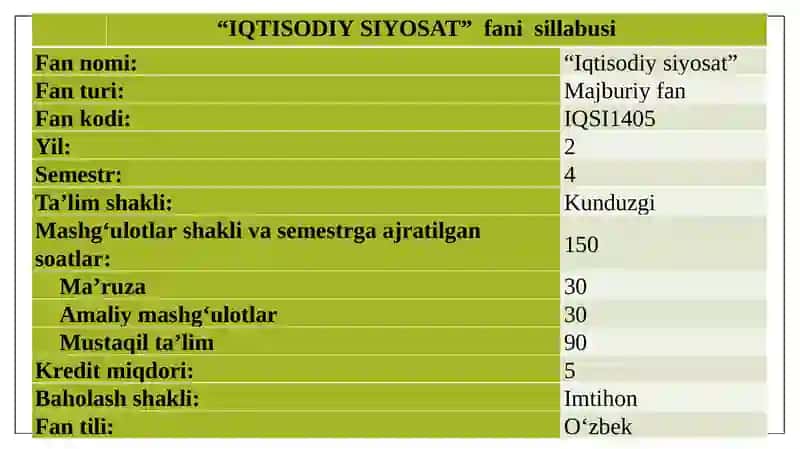 IQTISODIY SIYOSAT 2