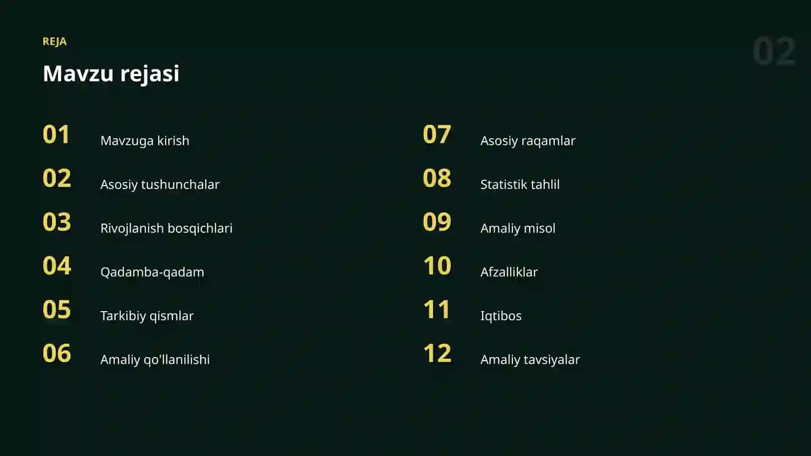 AI SAVODXONLIGI 2