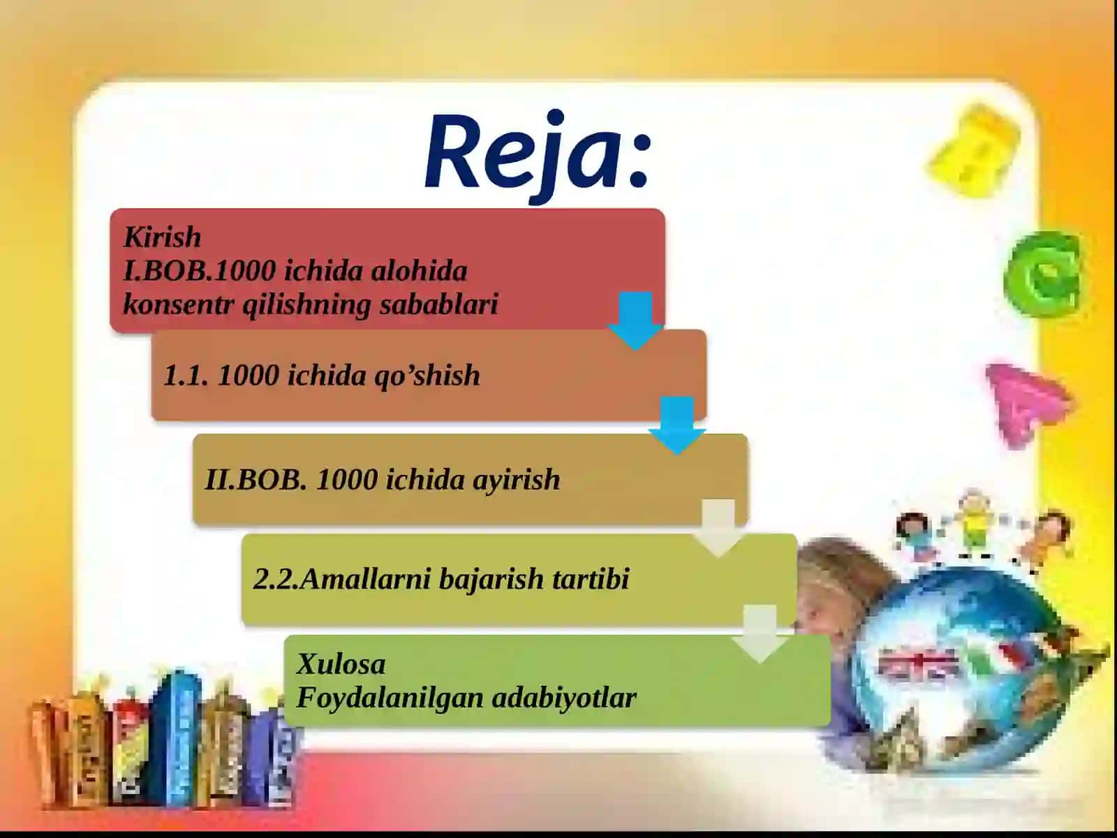 Nomanfiy sonlar ustida arifmetik amallarni o'rgatish metodikasi 2