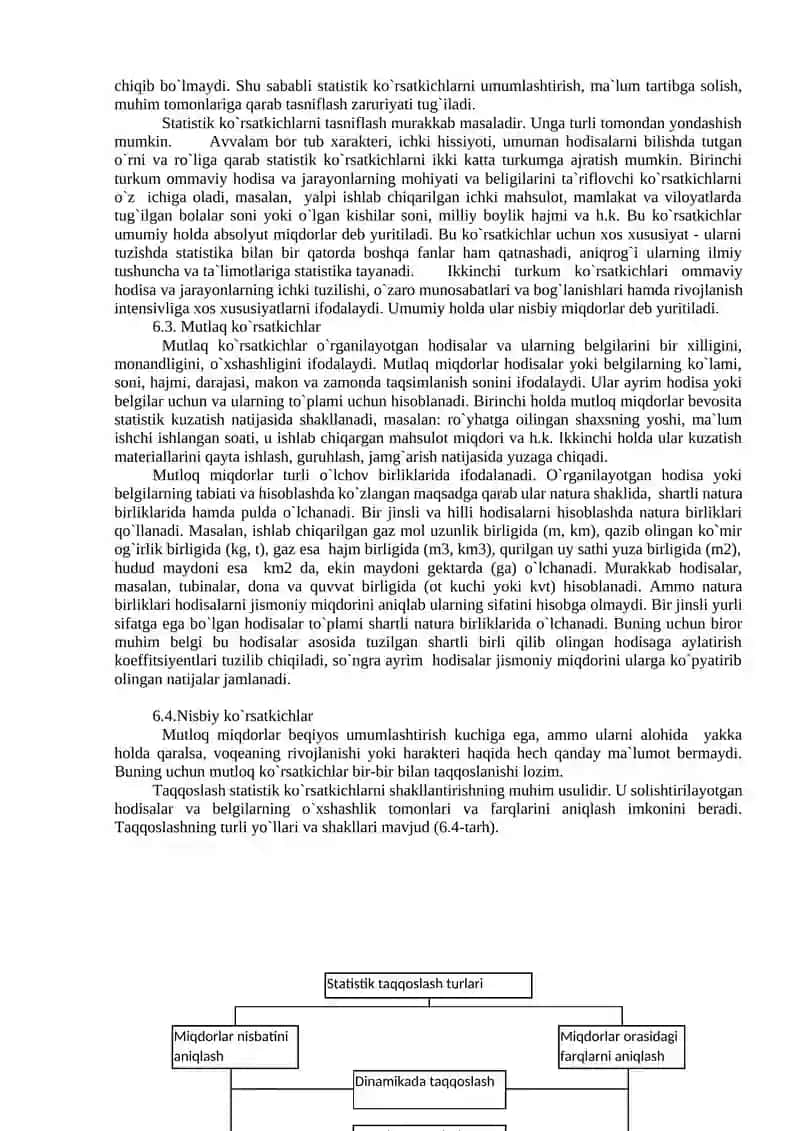 TASVIRIY STATISTIKA KO’RSATKICHLARI 2