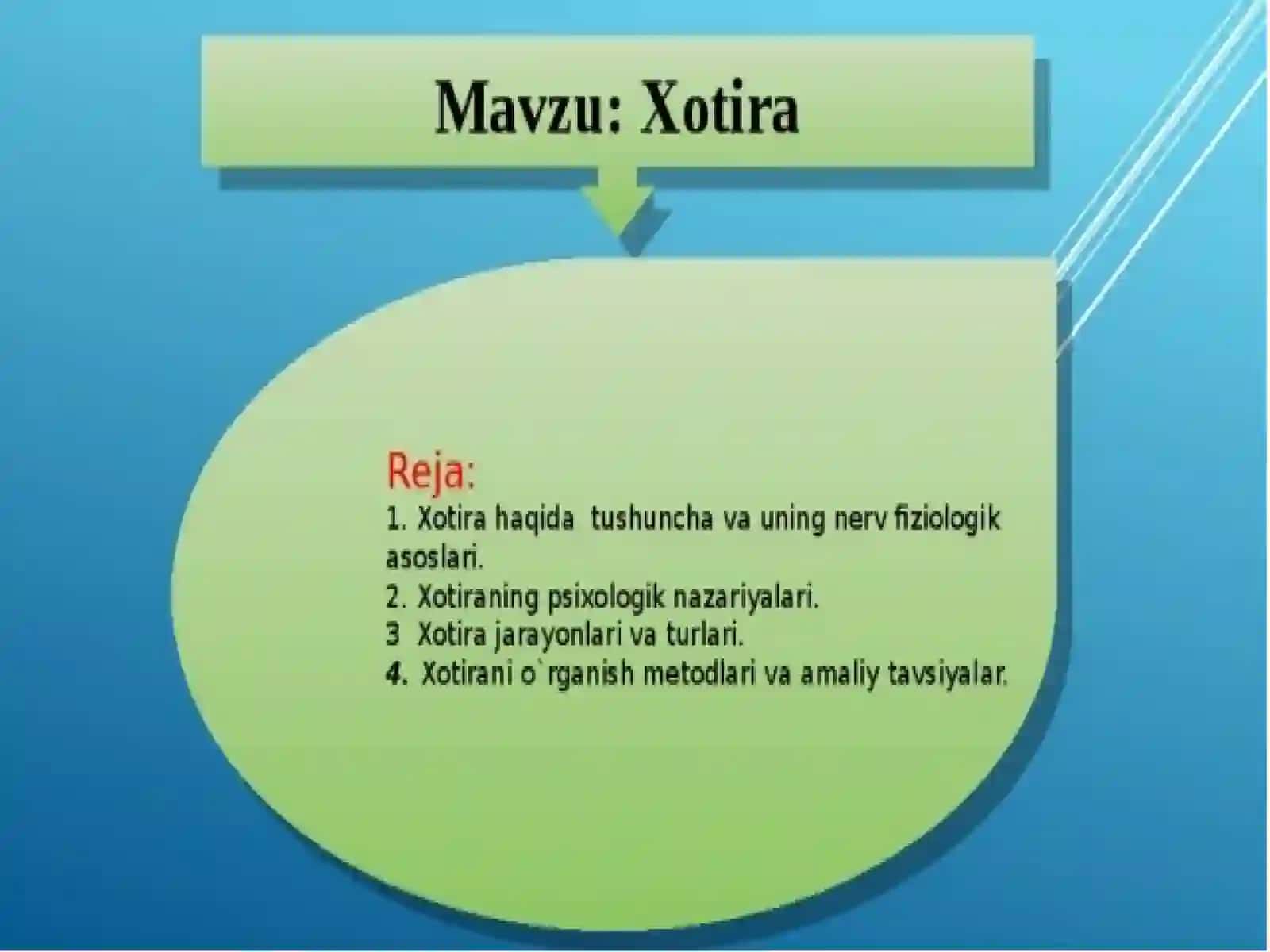 Psixologiya fanidan tayyorlangan prezentatsiyasi 2