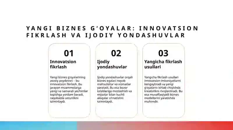 Yangi biznes gʻoyalar va ularning innovatsion rivojlanishi 2