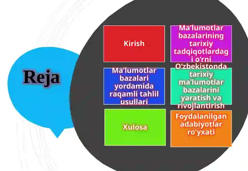 Raqamlitarix 2
