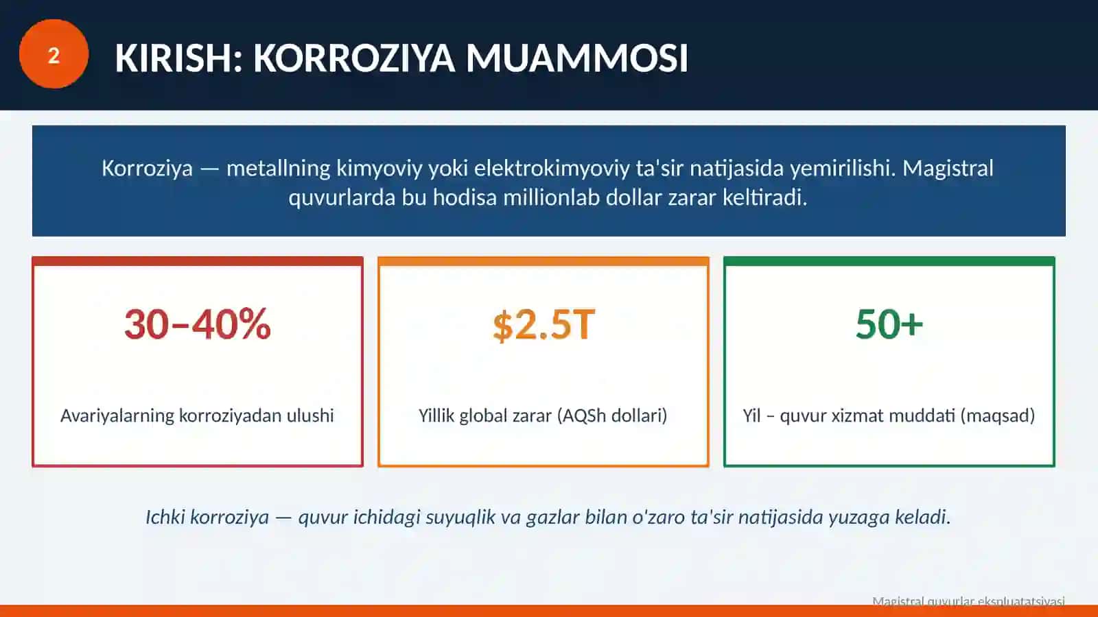 Magistral quvurlar ekspluatatsiyasi — Ichki korroziya va sabablari (Tayyor PPTX) 2