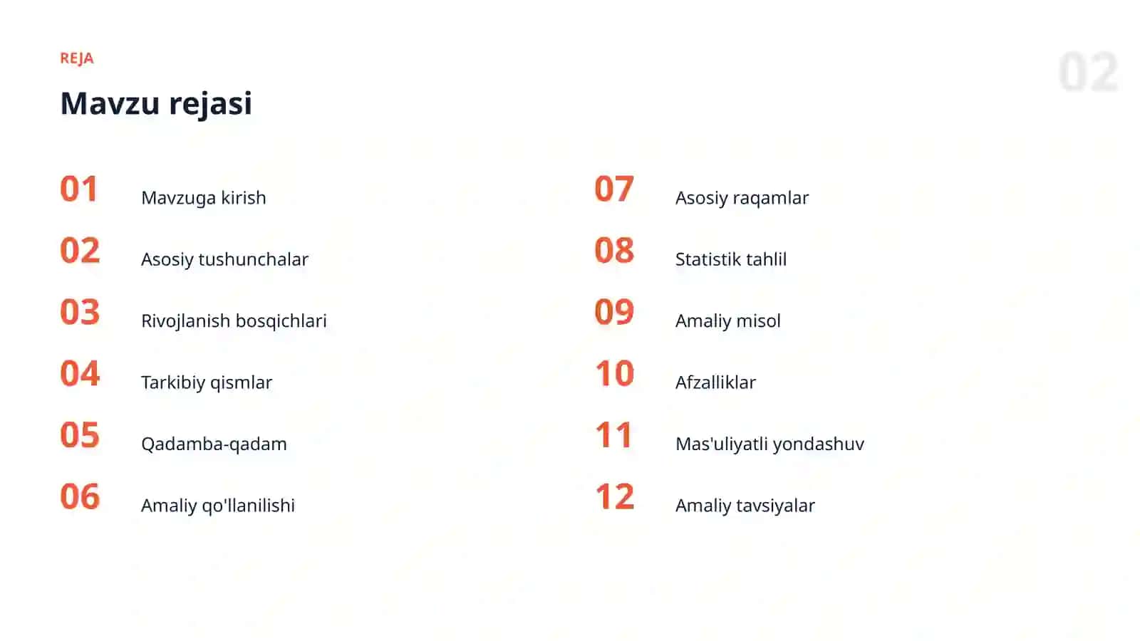 AI SUHBAT YORDAMCHILARI 2