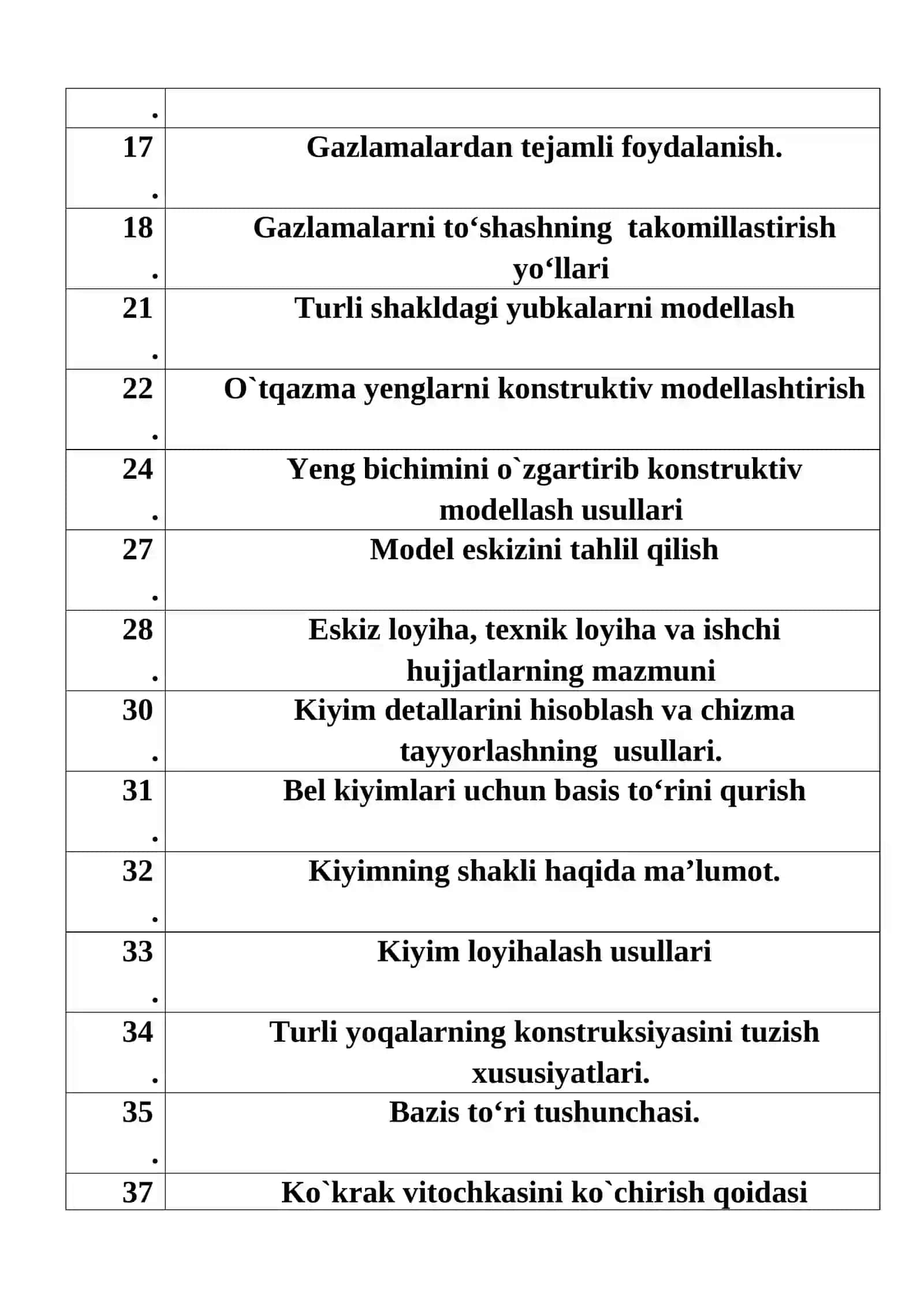 Texnikum bitiruvchilarining  NAMUNAVIY SUHBAT SAVOLLARI: “Yengil sanoat muhandisligi” ta‘lim yo‘nalishi bo‘yicha 2