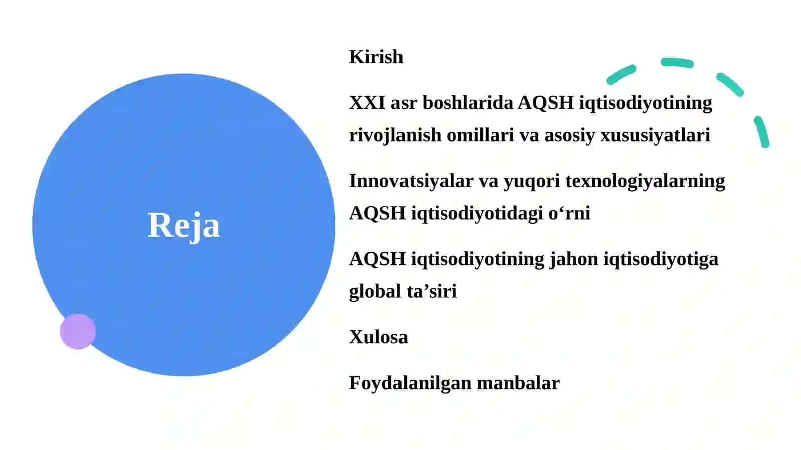 XXI asr boshlarida AQSH iqtisodiyoti: innovatsiyalar va global ta'sir 2