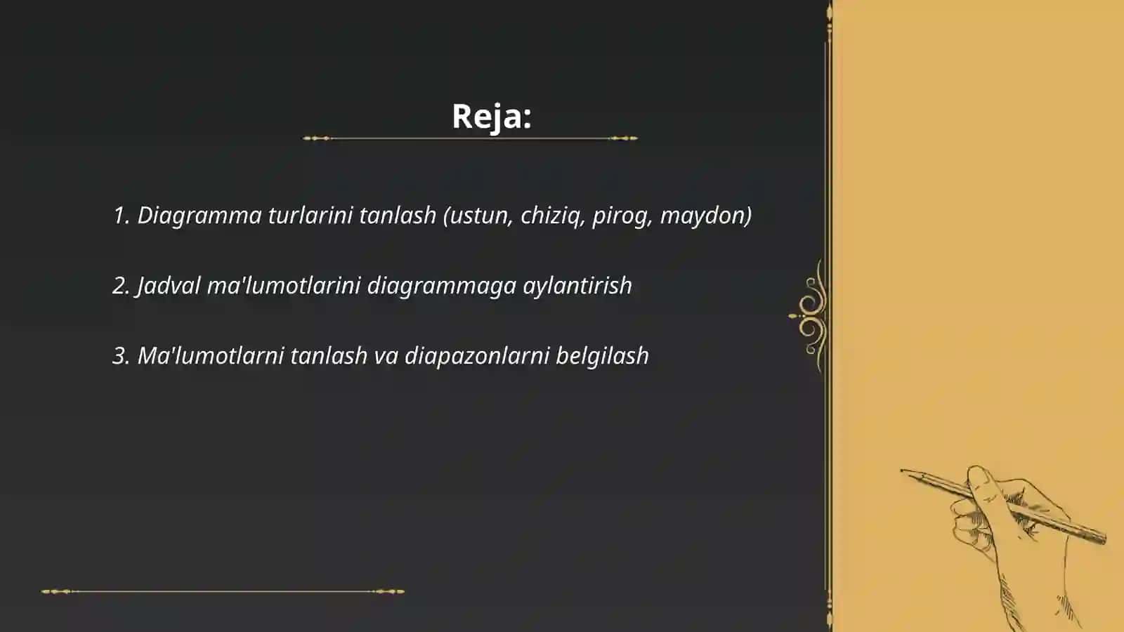 Elektron jadval natijalarini diagramma sifatida taqdim etish 2