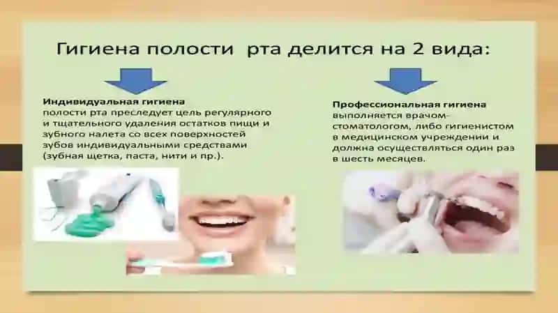 Гигиена полости рта 2