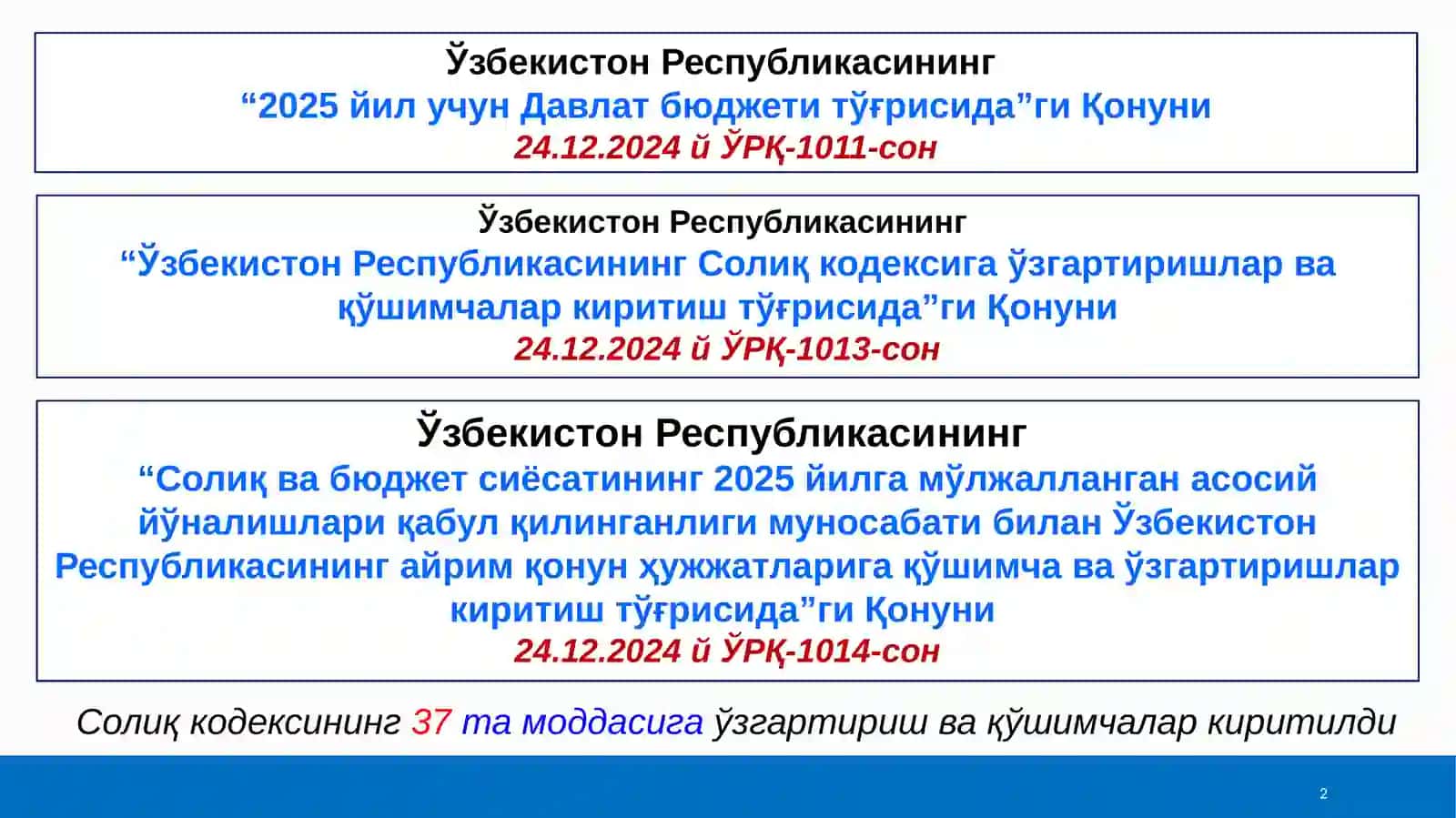 Солиқ қонунчилиги киритилган асосий ўзгартиришва қўшимчалар 2