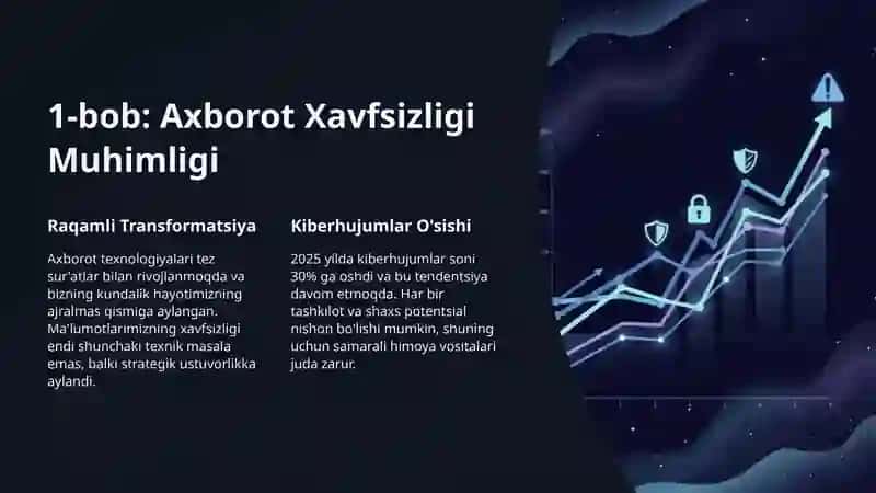 Axborot himoyasi protokoli. Antiviruslar va fayervol 2