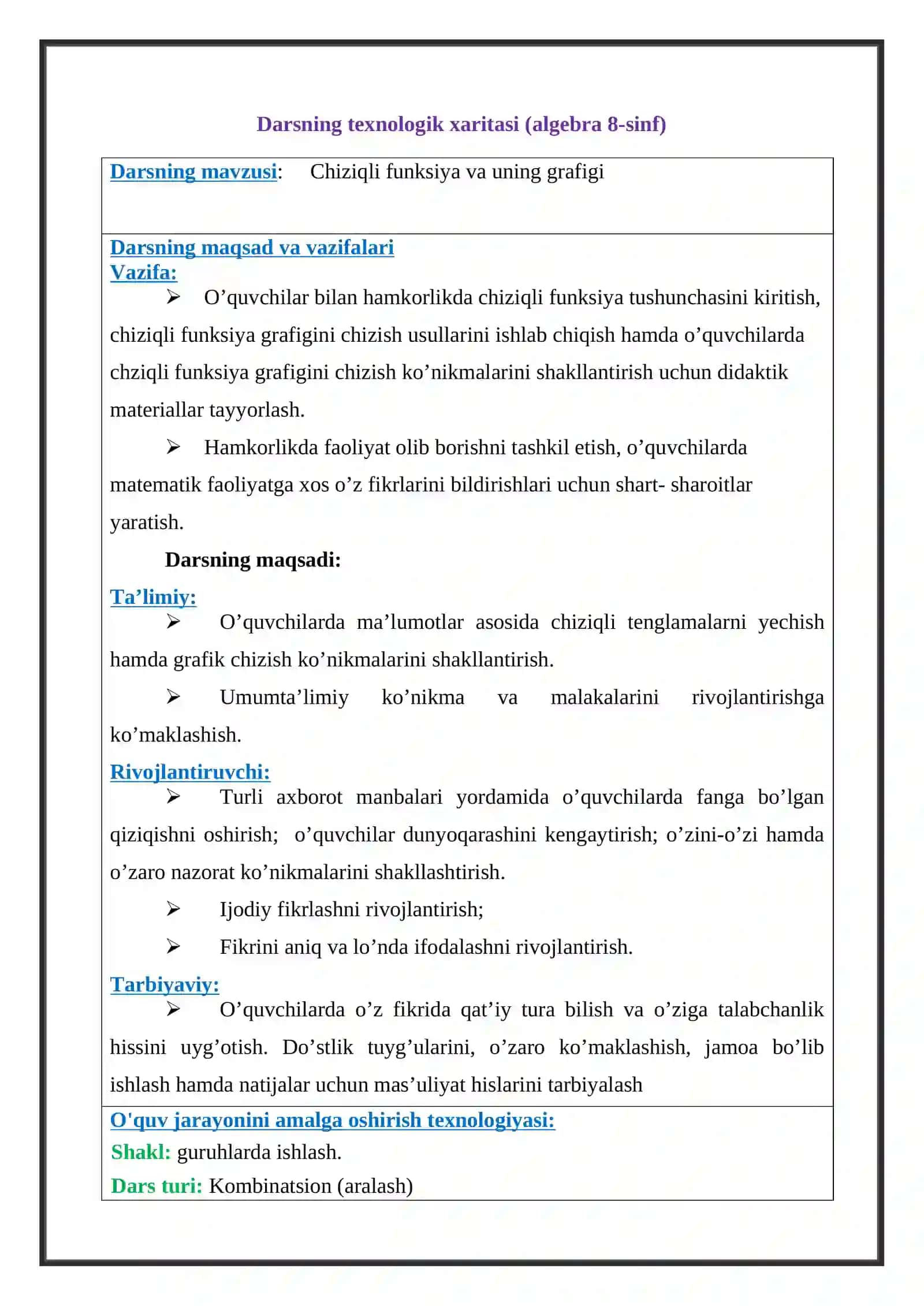 Chiziqli funksiya va uning grafigi 2
