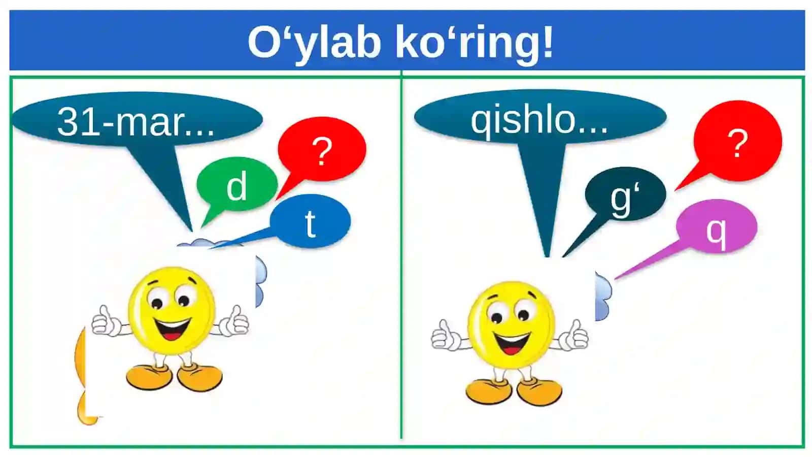 NUTQTOVUSHLARINING AYTILISHI VA YOZILISHI 2