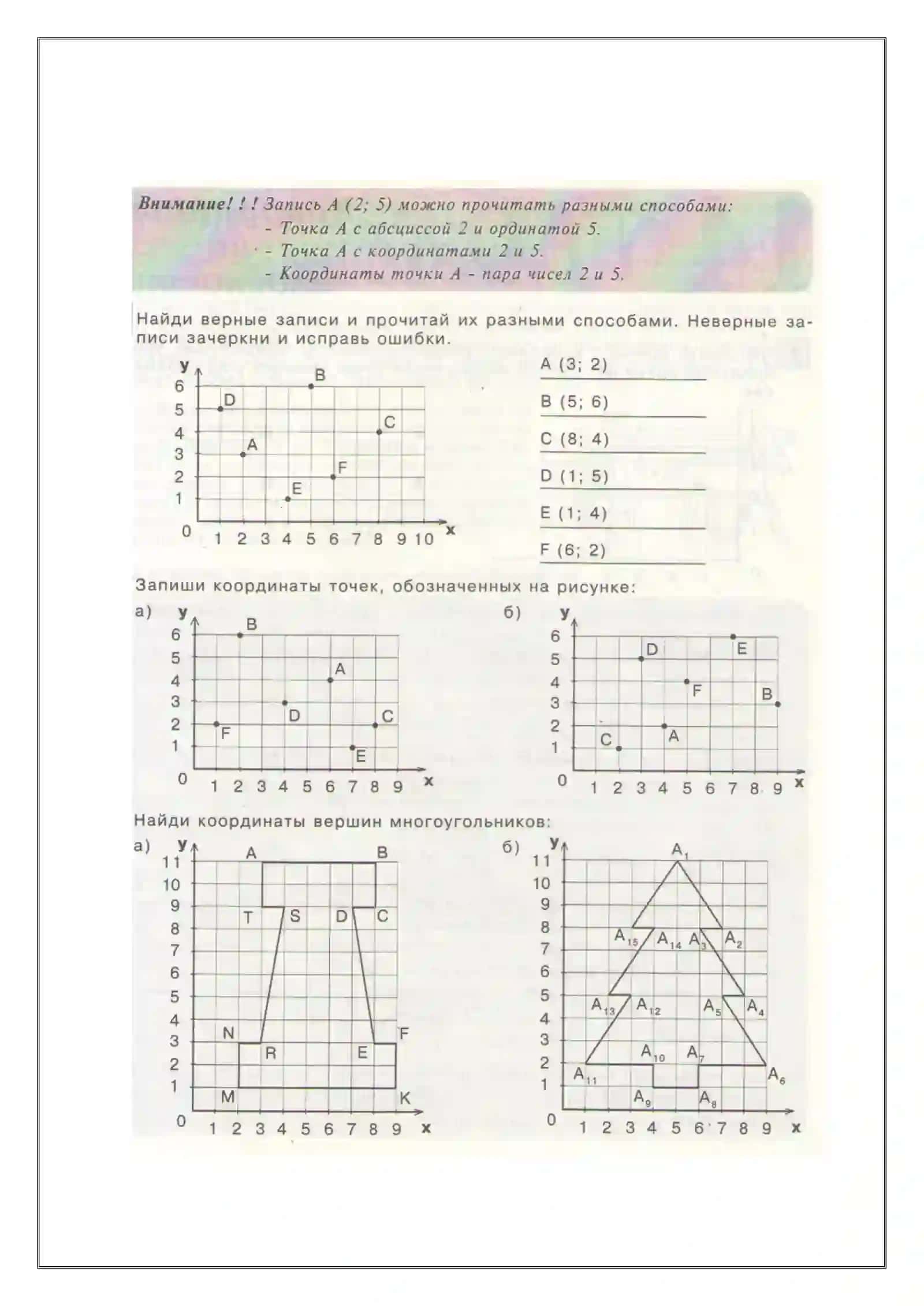 Математика 2