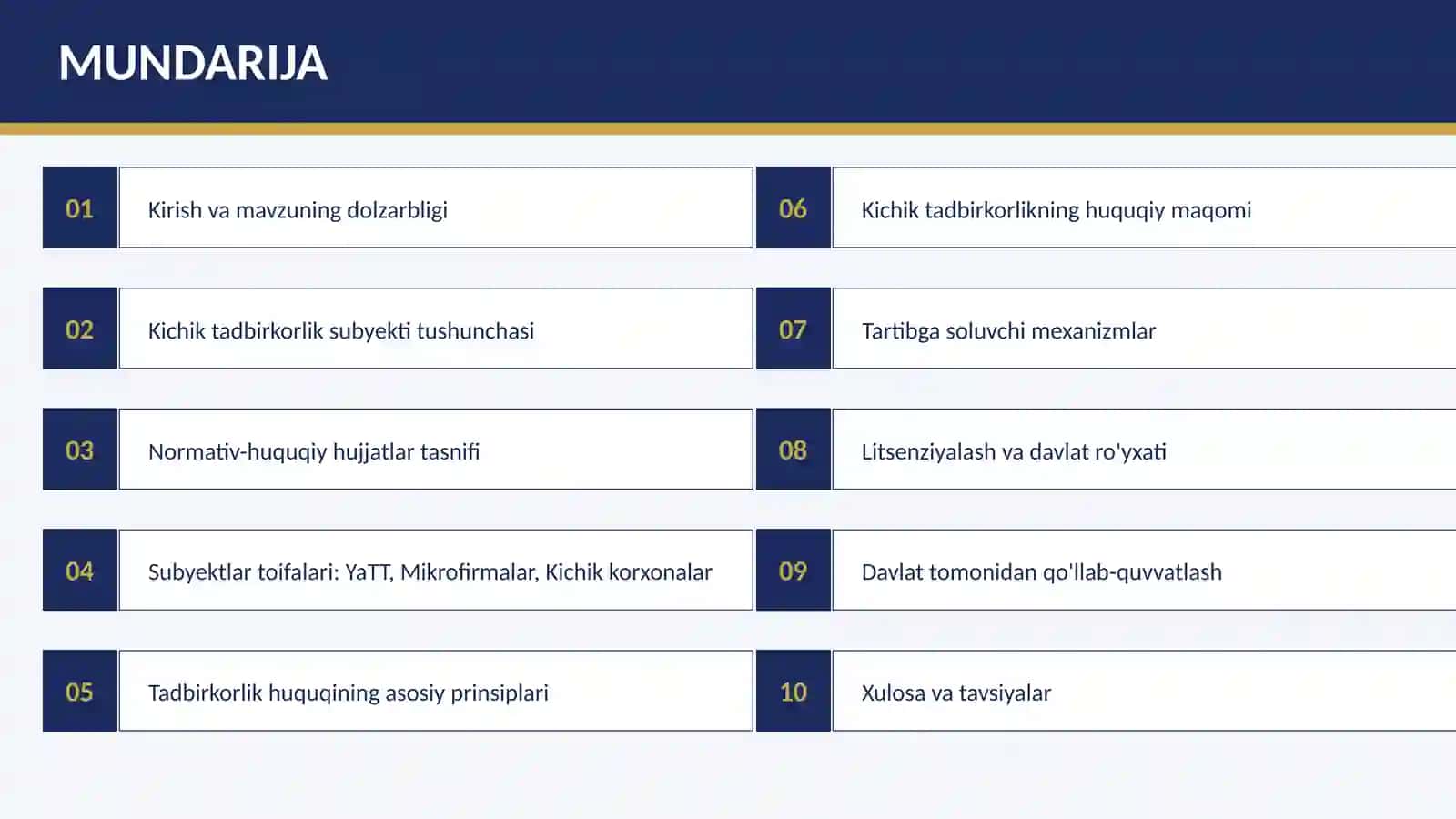 Kichik tadbirkorlik subyekti tushunchasi 2
