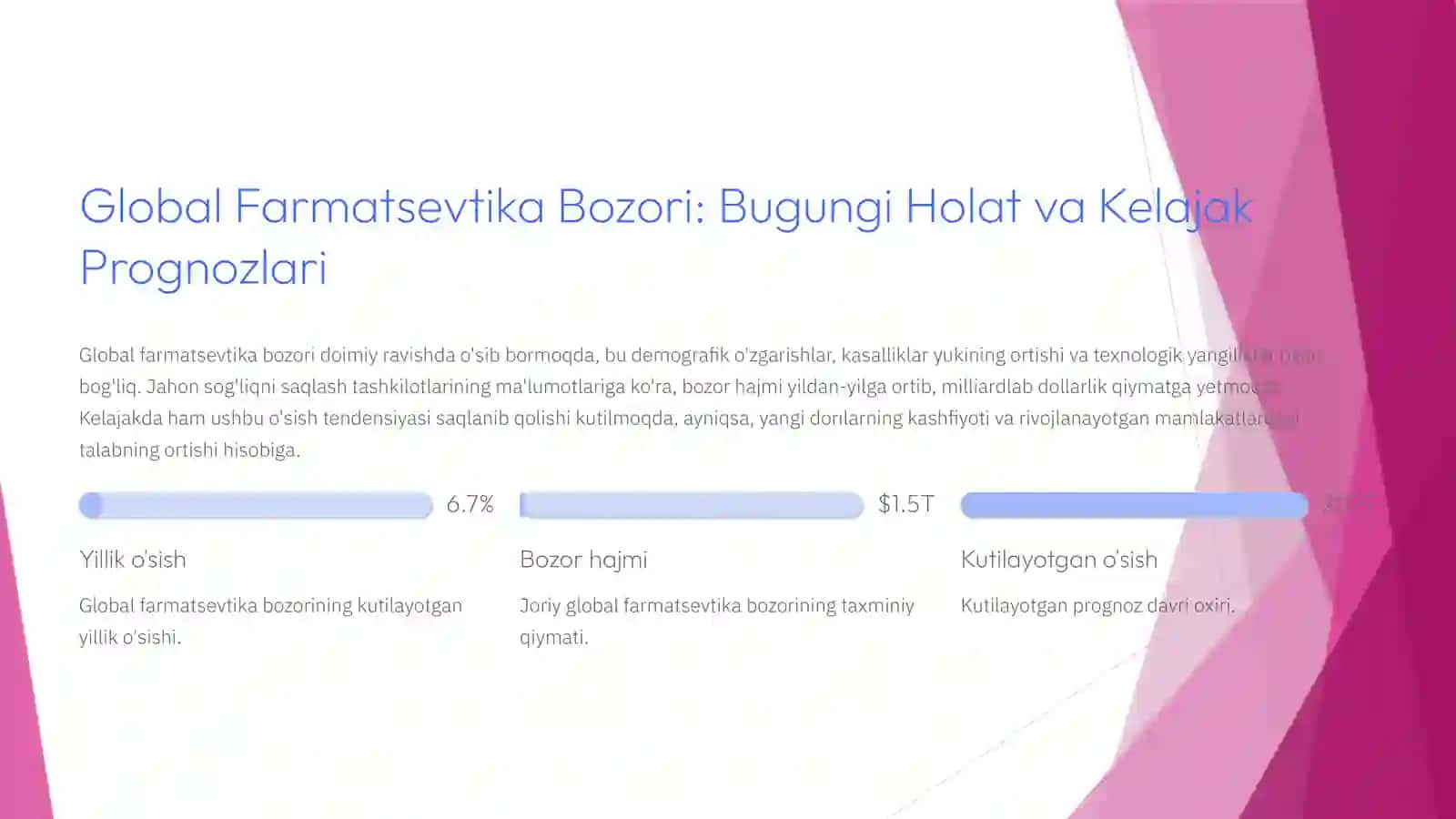 Tarmoqlar Iqtisodiyotida Farmatsevtika: Imkoniyatlar va Chaqiriqlar 2