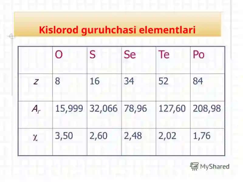 Oltingugurt 2