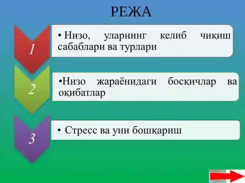Низо Ва Стрессни Бошқариш 2