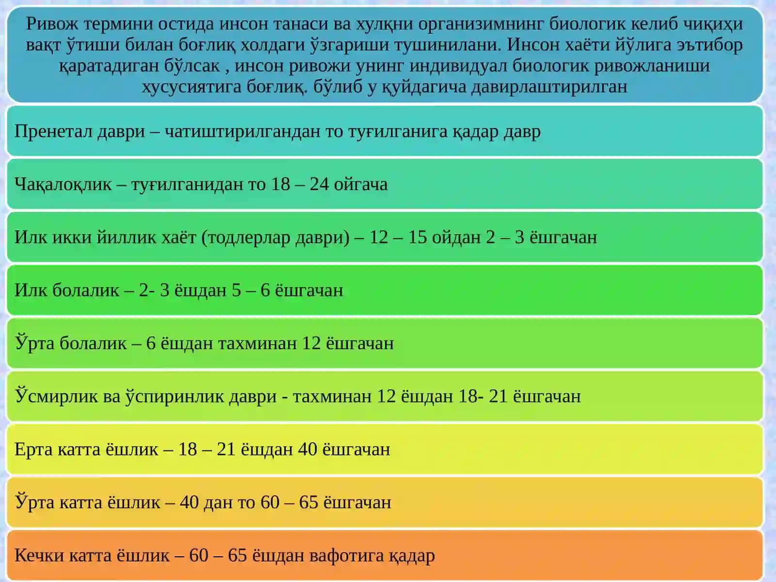 ПСИХИКАНИНГ НАМОЁН БЎЛИШ ШАКЛЛАРИ ВА УЛАРНИНГ ЎЗАРО БОҒЛИҚЛИГИ 2