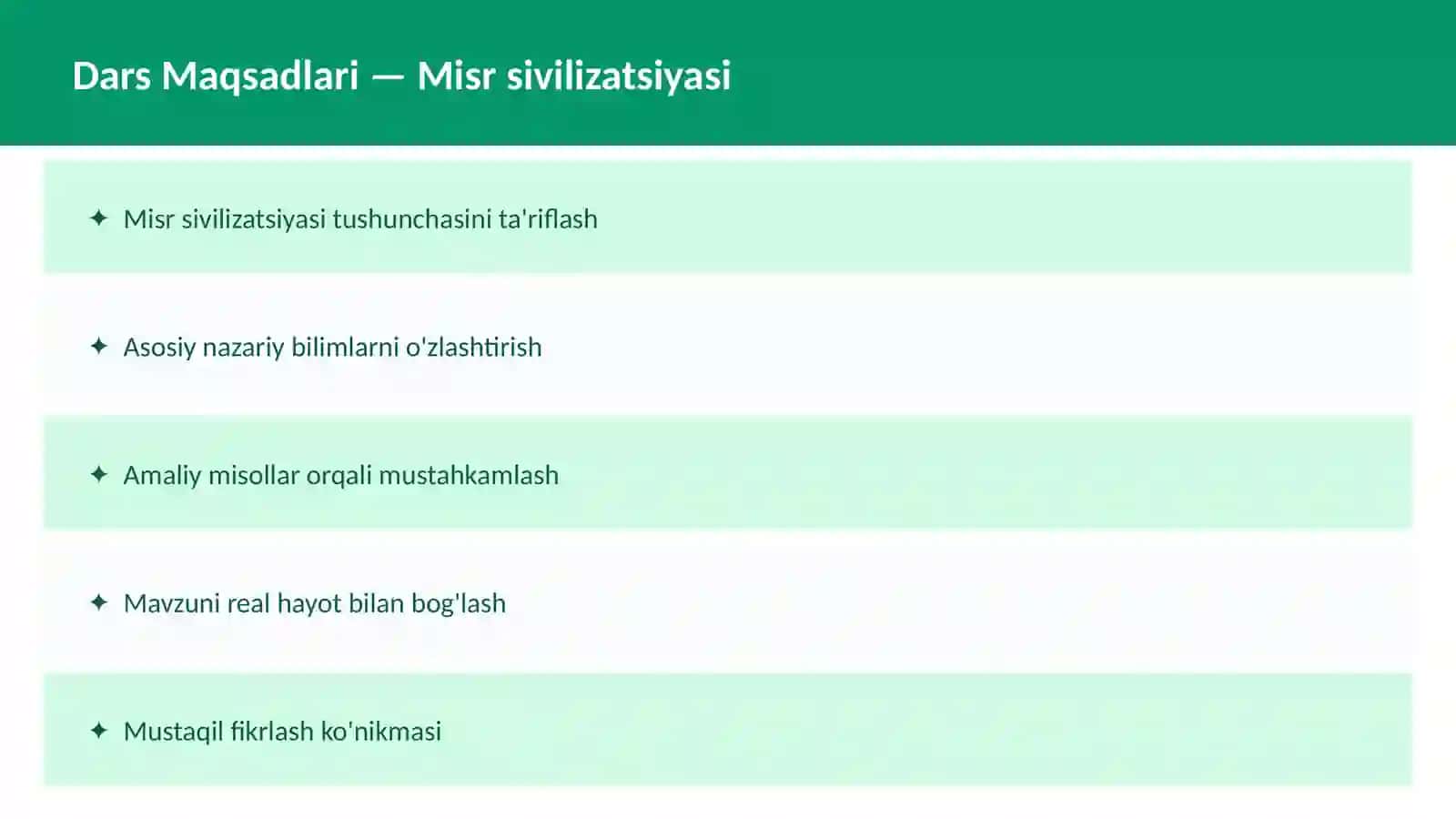O'qituvchilar va talabalar uchun dars ishlanma 2