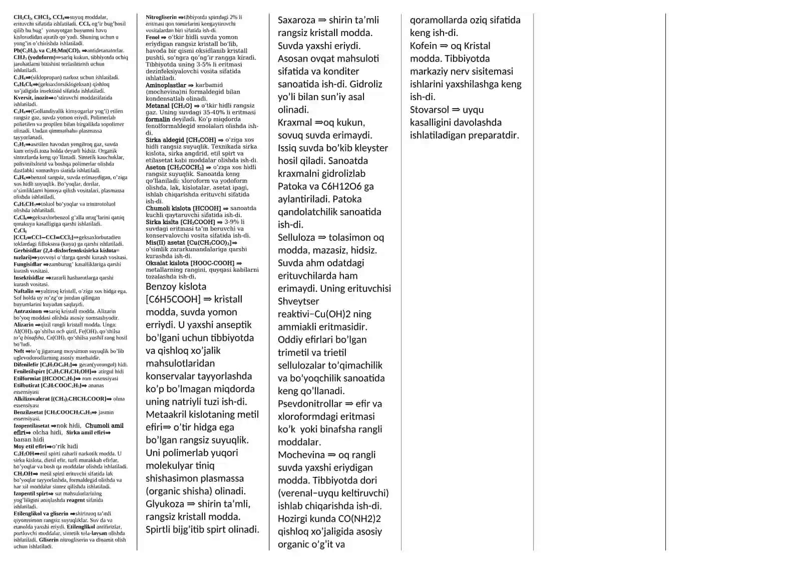 Moddalarning ishlatilishi 2