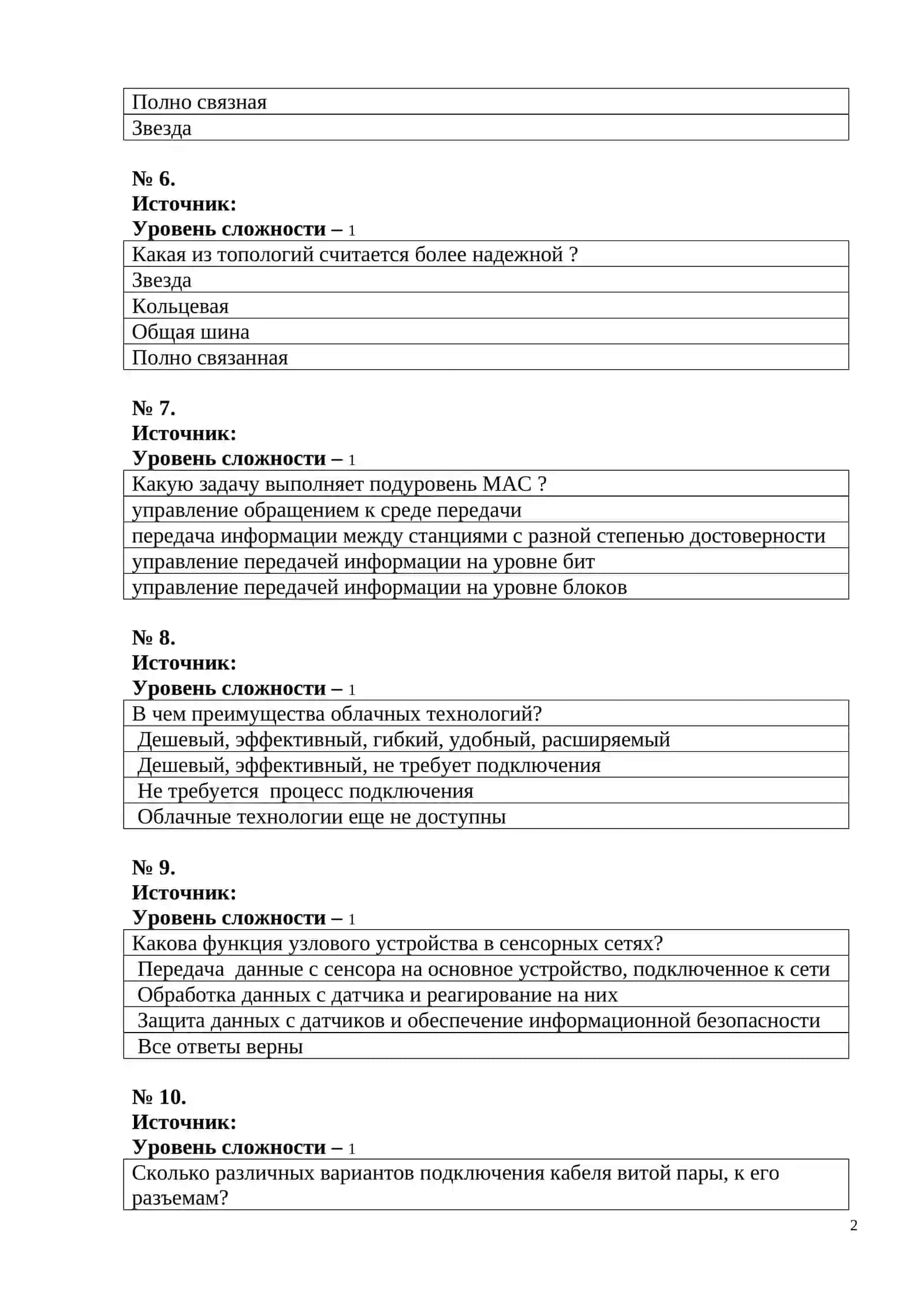 Глобальные компьютерные сети 2