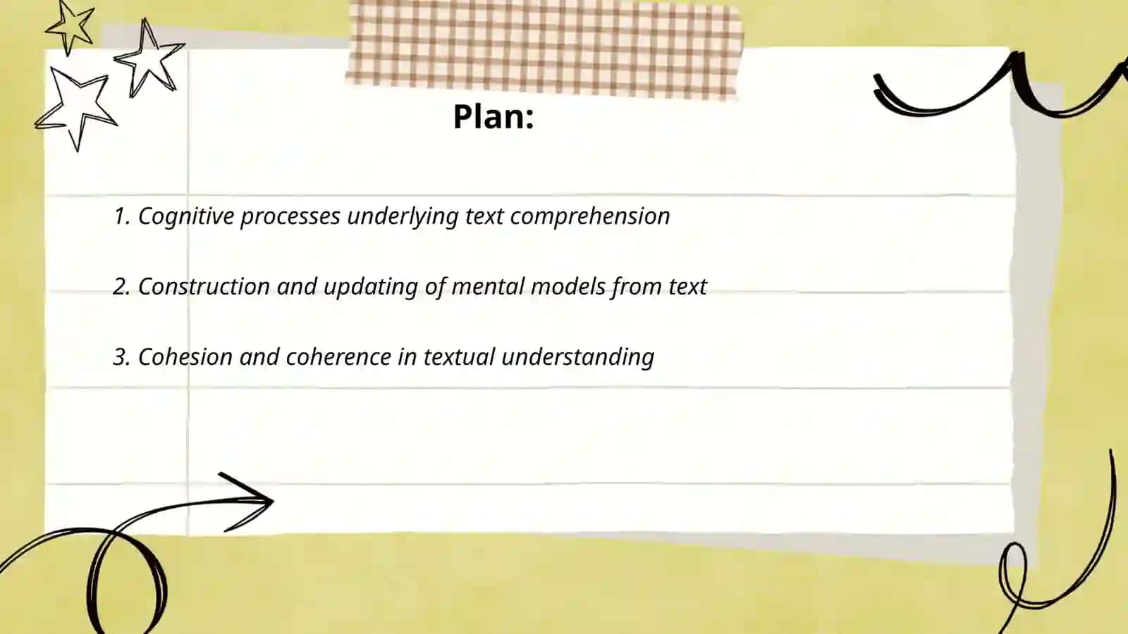 Text as an object of Psycholinguistics 2