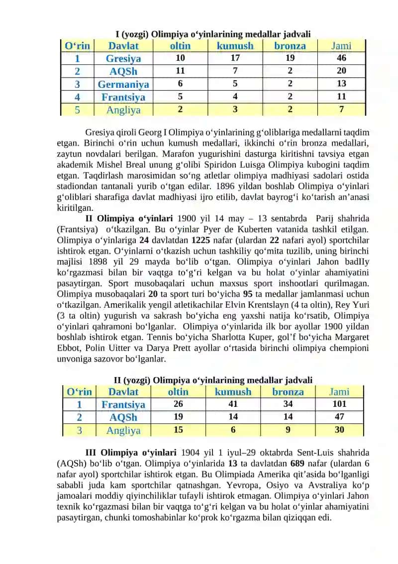 Yozgi Olimpiya O'yinlari 2
