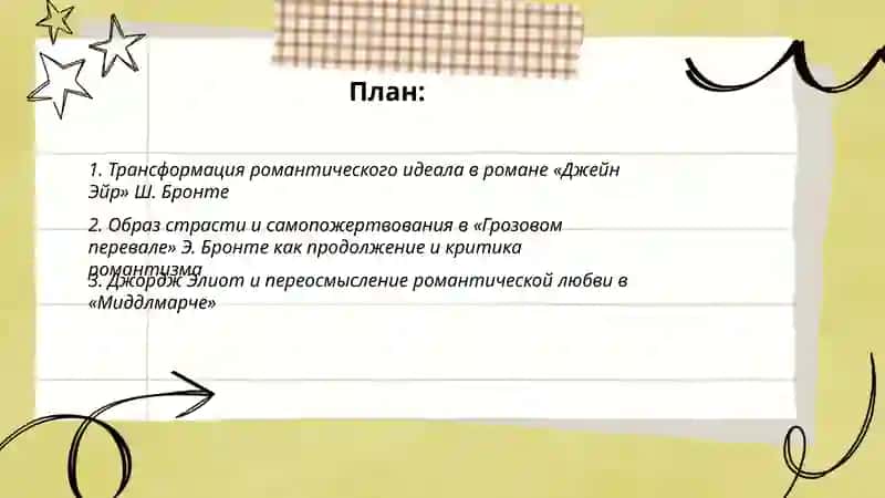 Викторианская женская проза. Сёстры Бронте, Джордж Элиот. Трансформация и сохранение романтического идеала 2