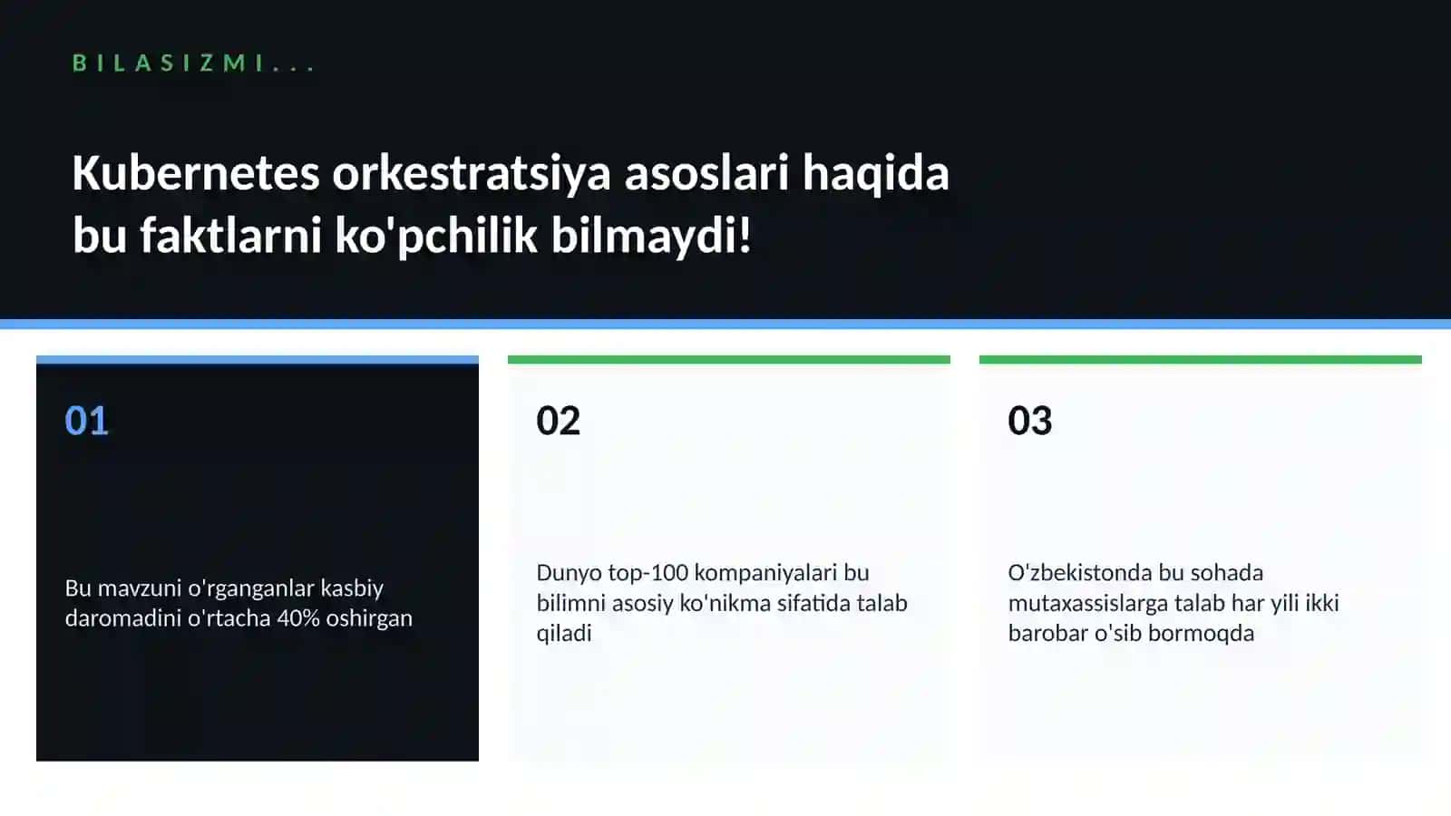 Kubernetes orkestratsiya asoslari 2