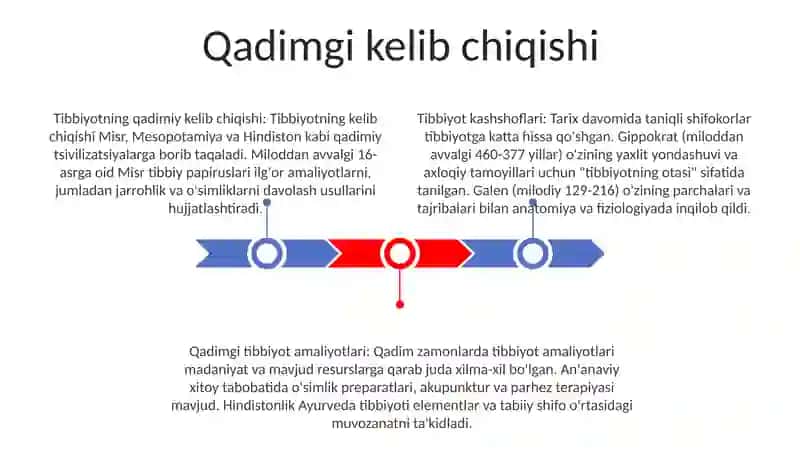 Medical History 2