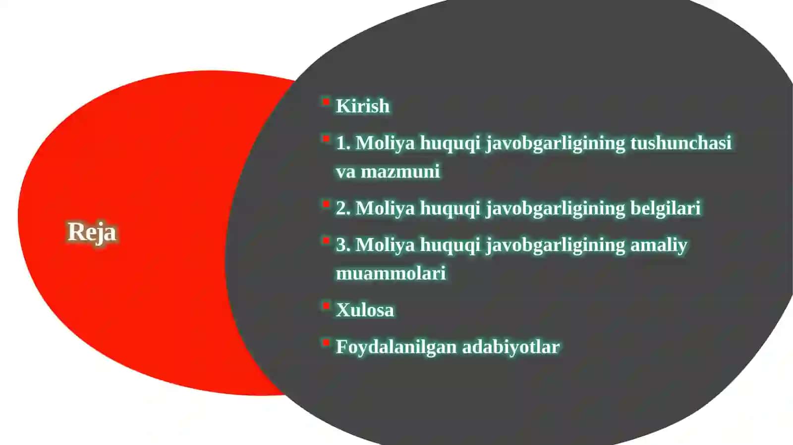 Moliya huquqi javobgarligining tushunchasi, belgilari va ularning liberallashtirish 2