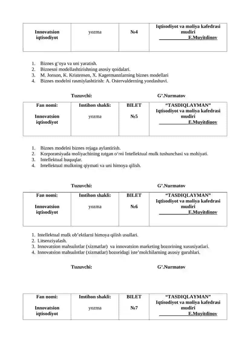 Innavatsion iqtisodiyot 2