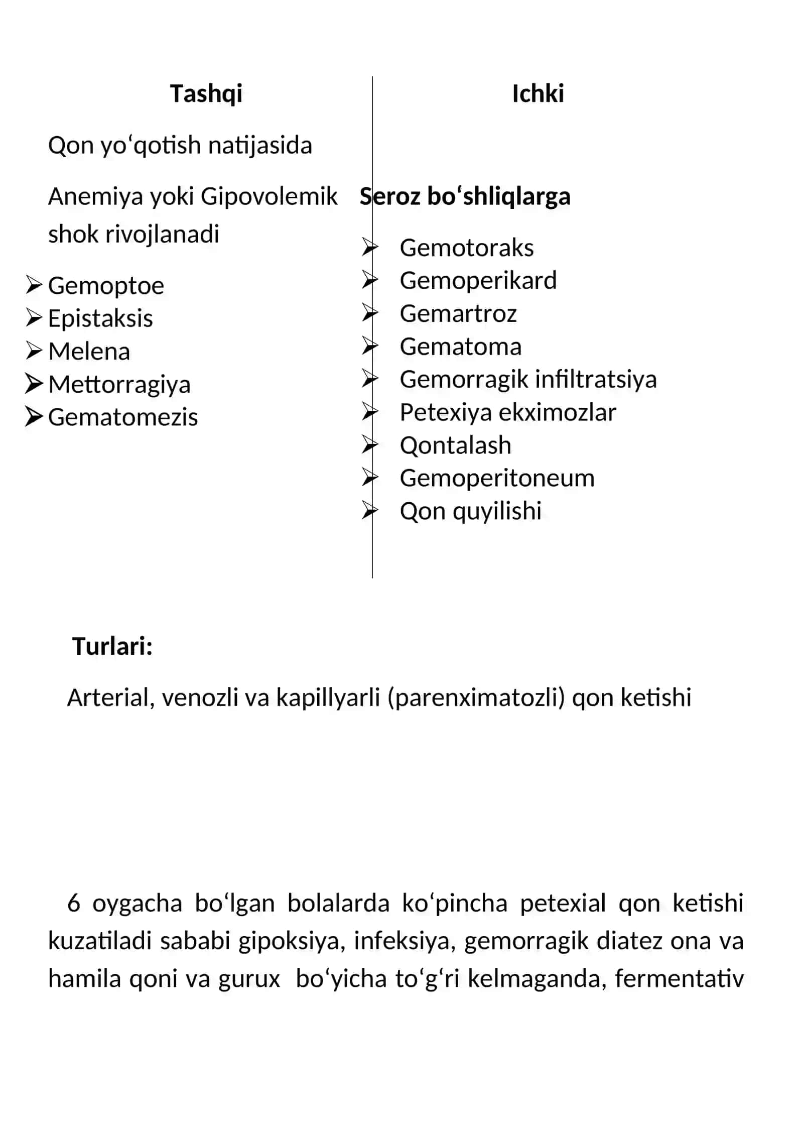 QON KETIShI 2
