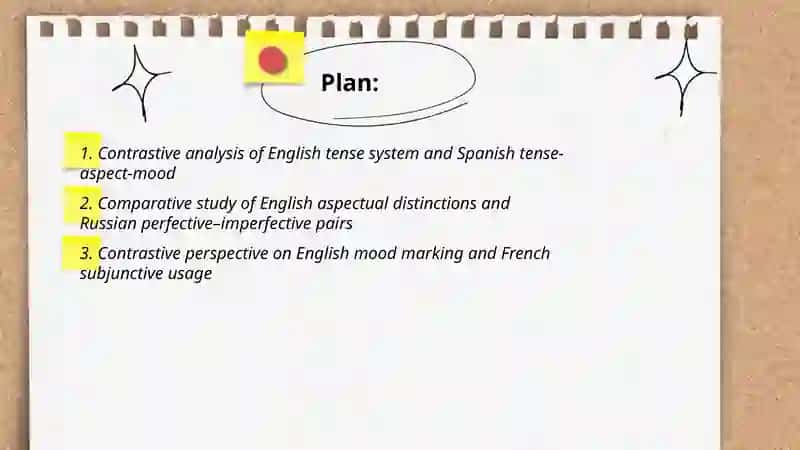 Verbal categories (Tense, Aspect, Mood) in contrastive perspective 2