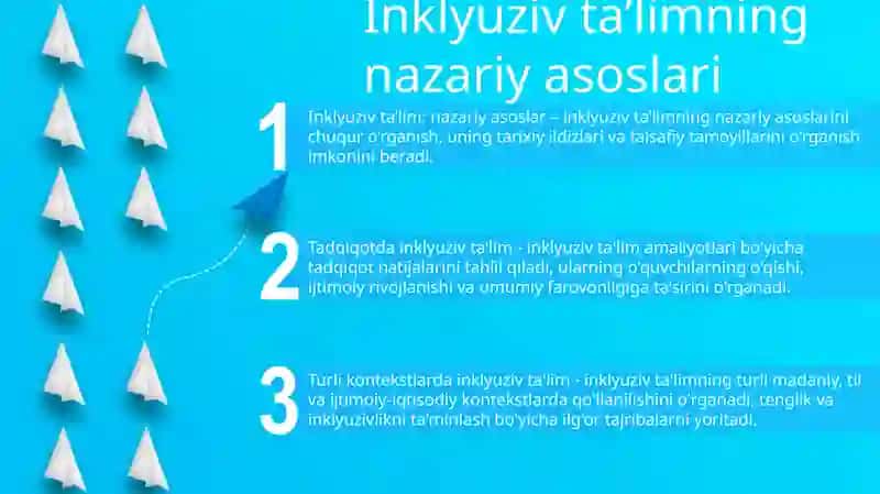 Turli Yo'Nalishdagi Ilmiy Tadqiqotlarda Inklyuziv Ta'Lim Muammolarini O'Rganish 2