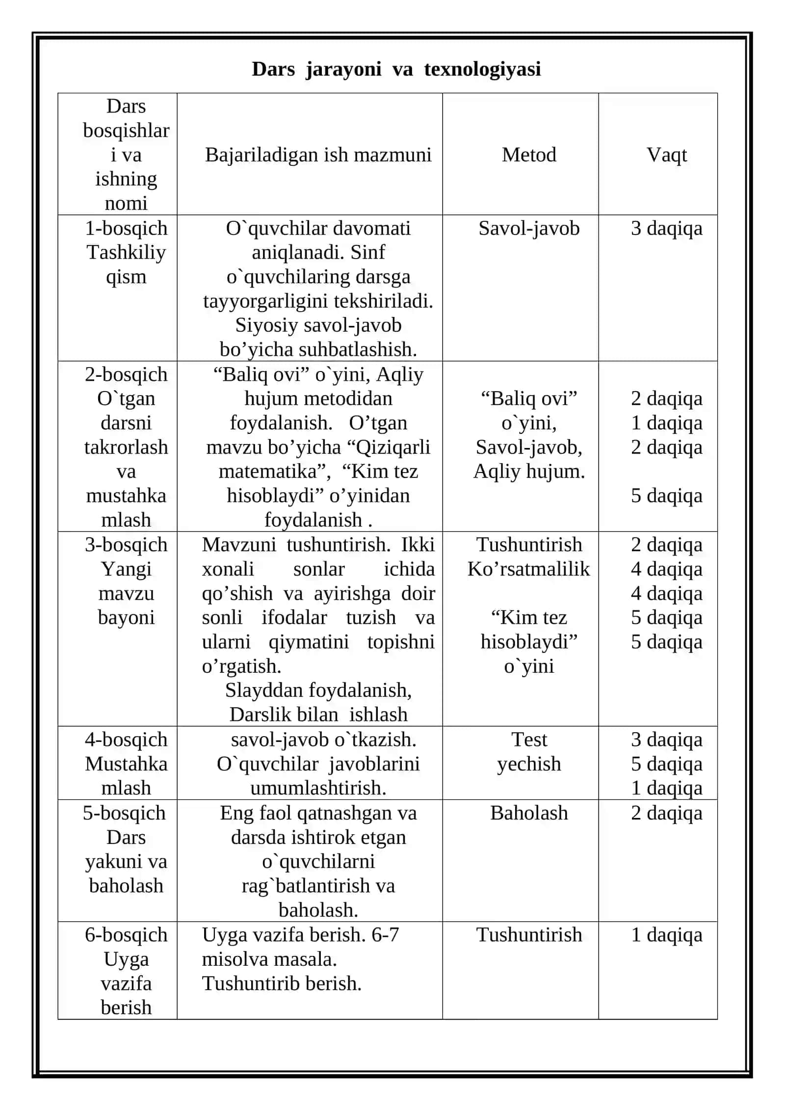 2-sinf_matematika dars ishlanma Sonli ifodalar 2