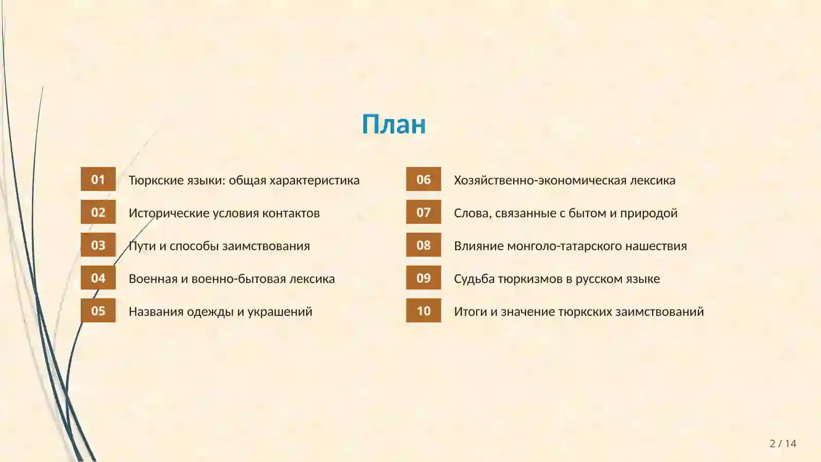 Cамостоятельнаяработа по дисциплине "История русского языка" 2