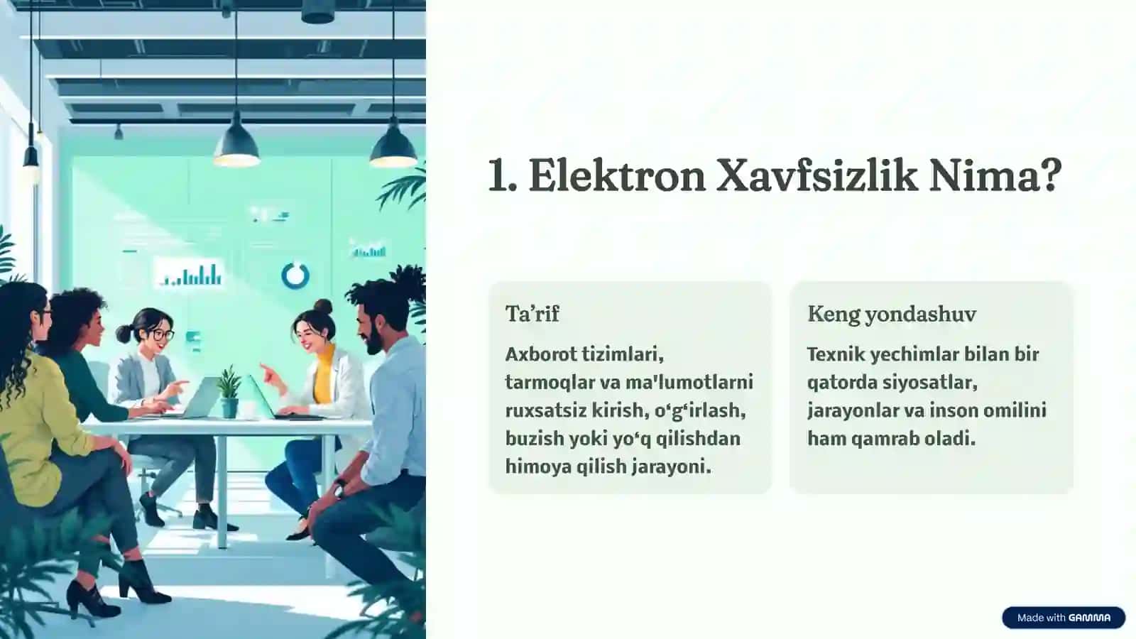 Elektron Xavfsizlik: Raqamli Dunyoda Himoya Sirlari 2