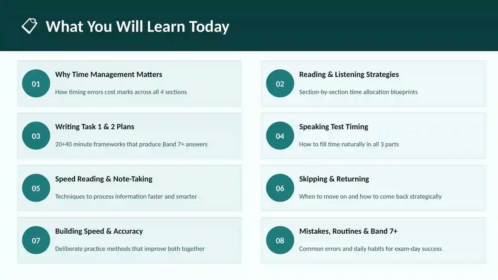 EXAM STRATEGY: Time Management During IELTS Exam 2
