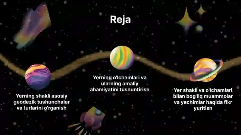 Yerning shakli va o'lchamlari 2