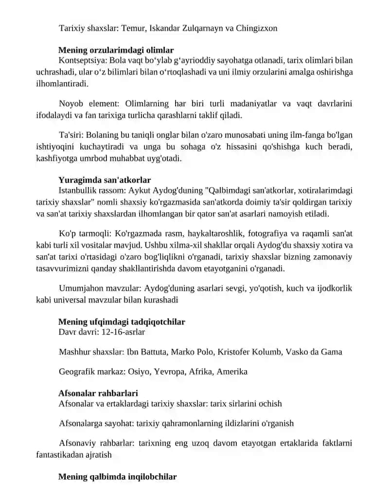 Mening Ta'Savvurimda Tarixiy Shaxslar 2
