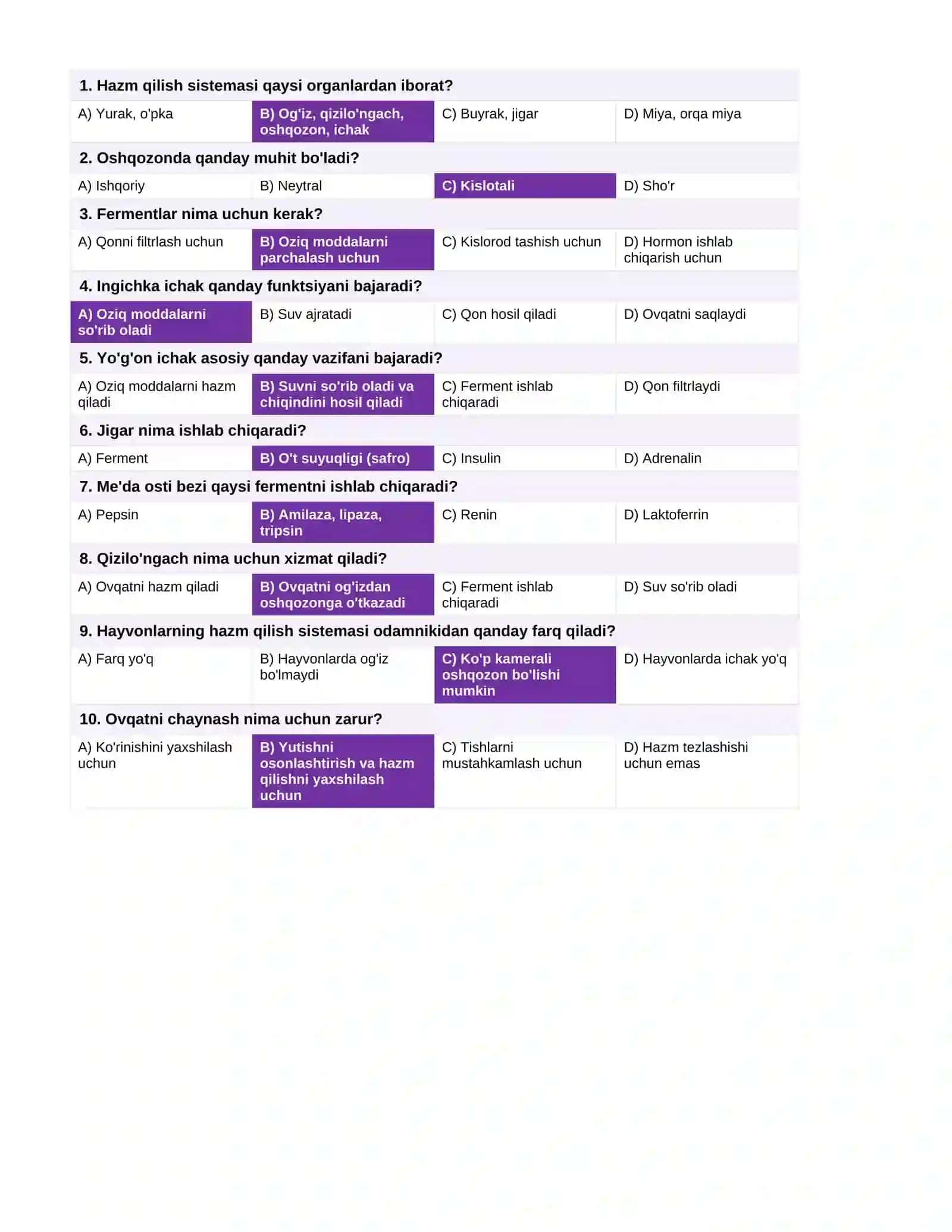 TABIIY FANLAR 6-SINF Mavzulashgan Test Savollari (Barcha Boblar) 2