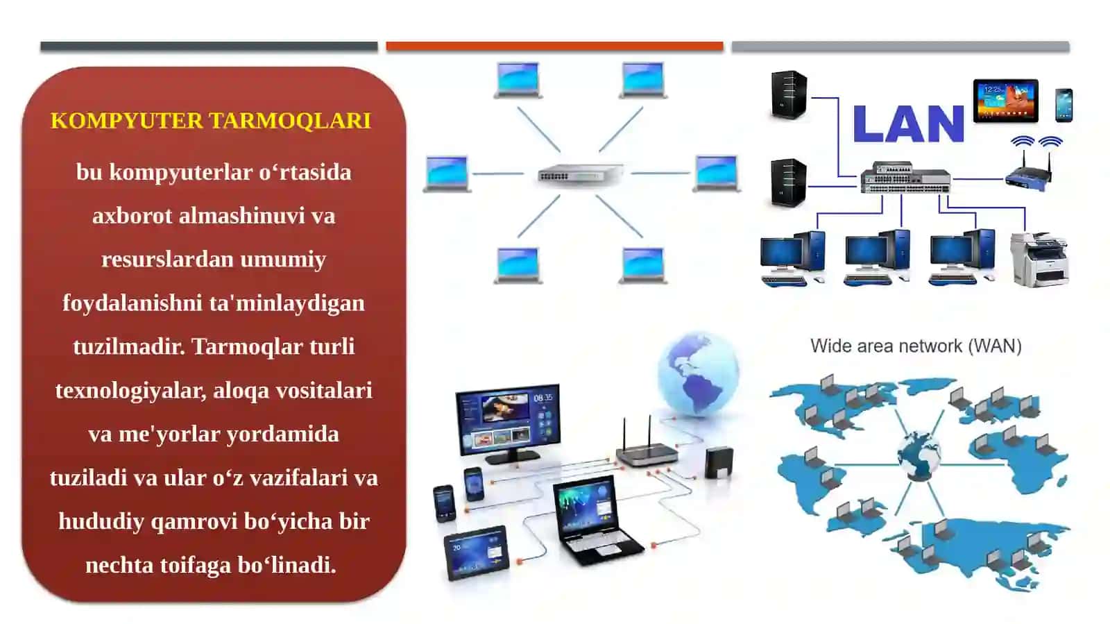 Intranet 2