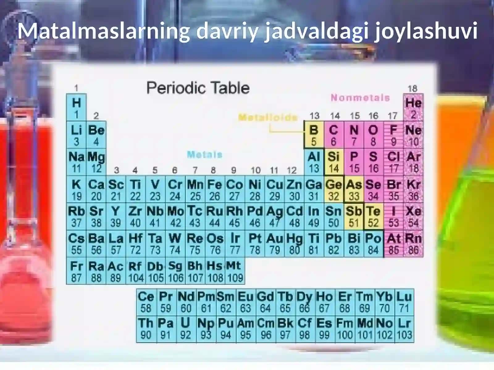Metalmaslar va ularning umumiy xossalari 2