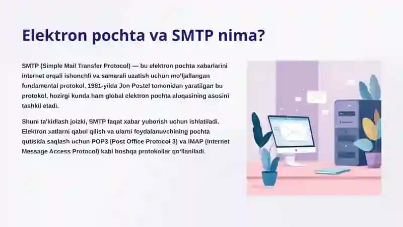 SMTP protokoli yordamida elektron pochta almashinuvi jarayonini chuqur tahlil qilish 2