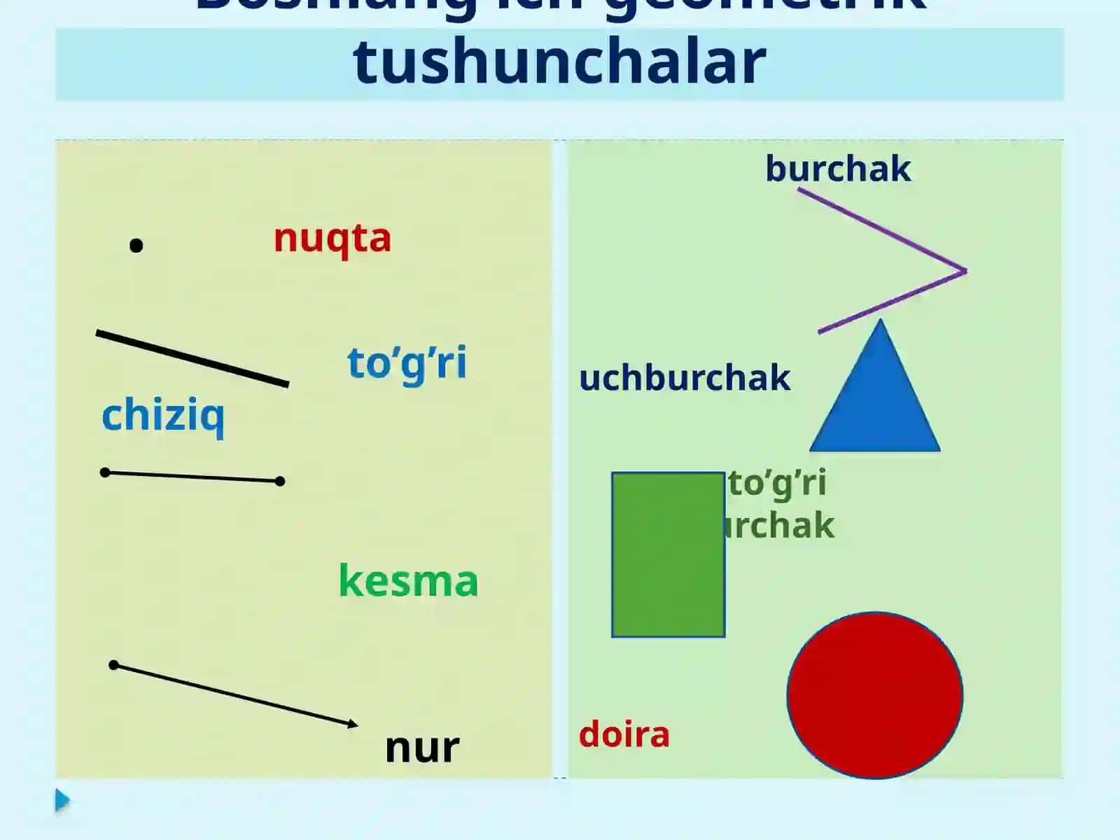 Eng soda geometric shakllar 2