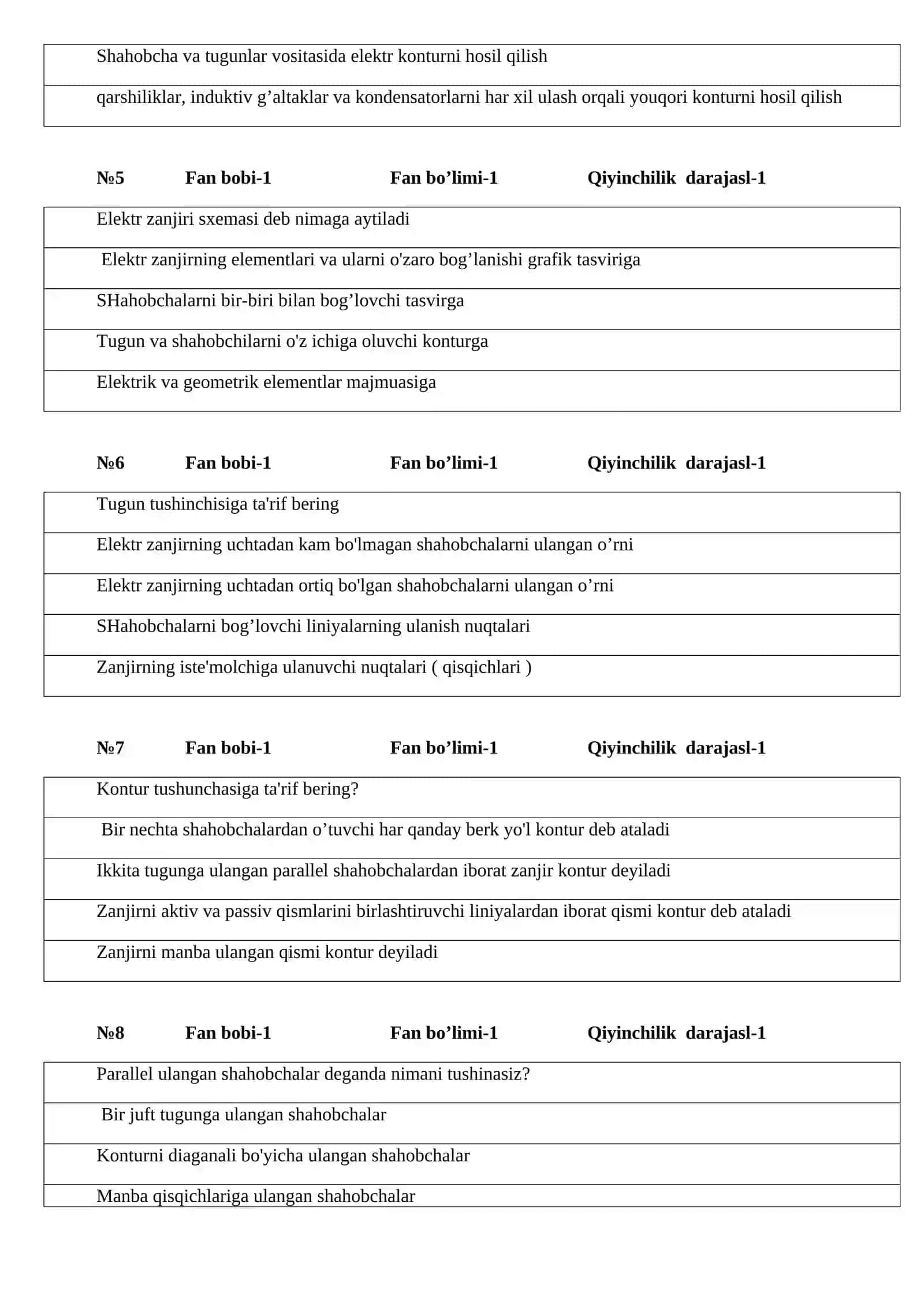 Elеktrotеxnika va elеktronika FANIDAN TESTLAR 2
