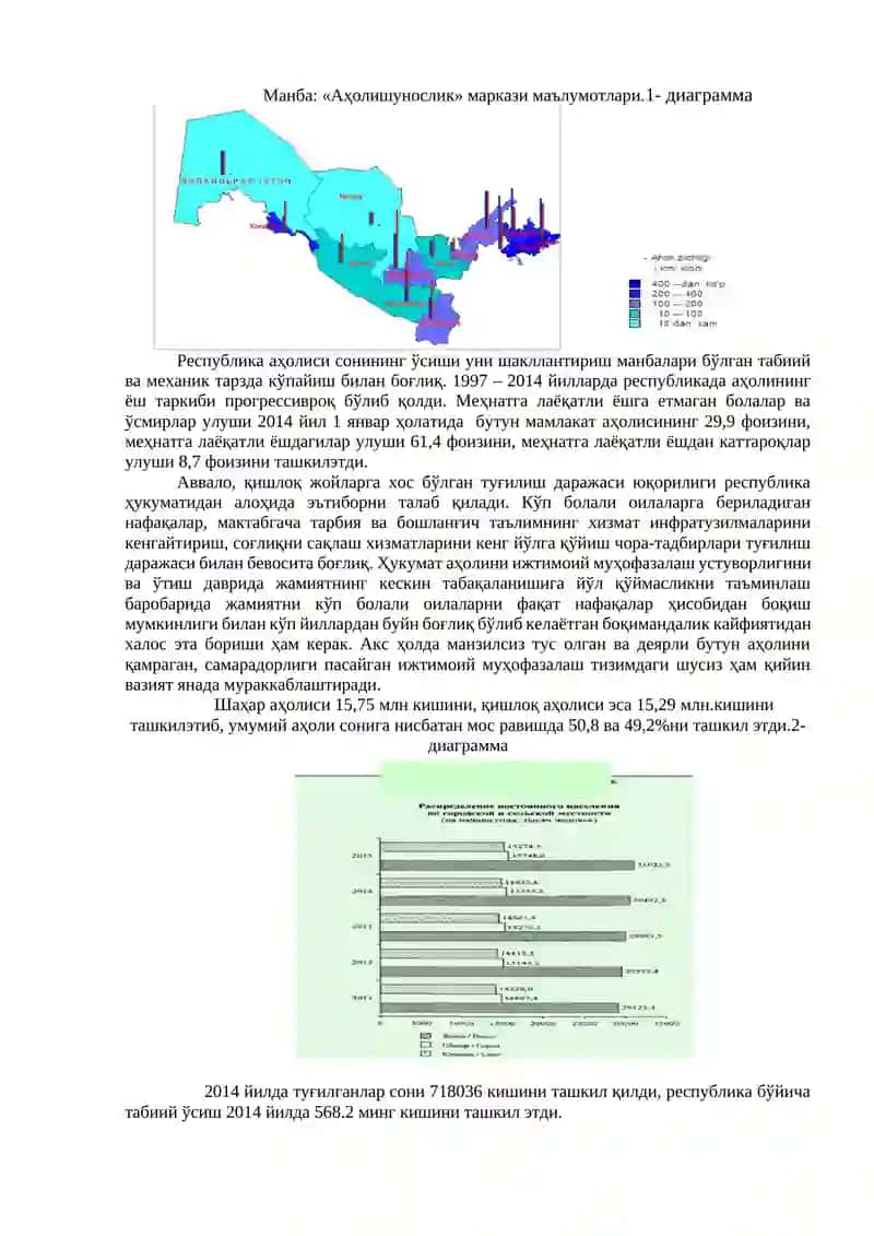 МAВЗУ. МИНТAҚAЛAР AҲOЛИСИ ВA МEҲНAТ РEСУРСЛAРИ 2